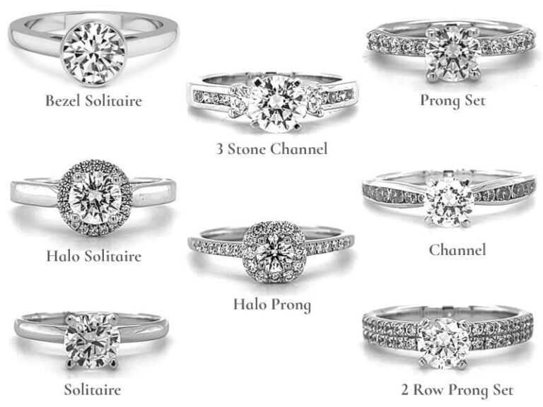 Design Your Engagement Ring Bob Schoenborn's Jewelry